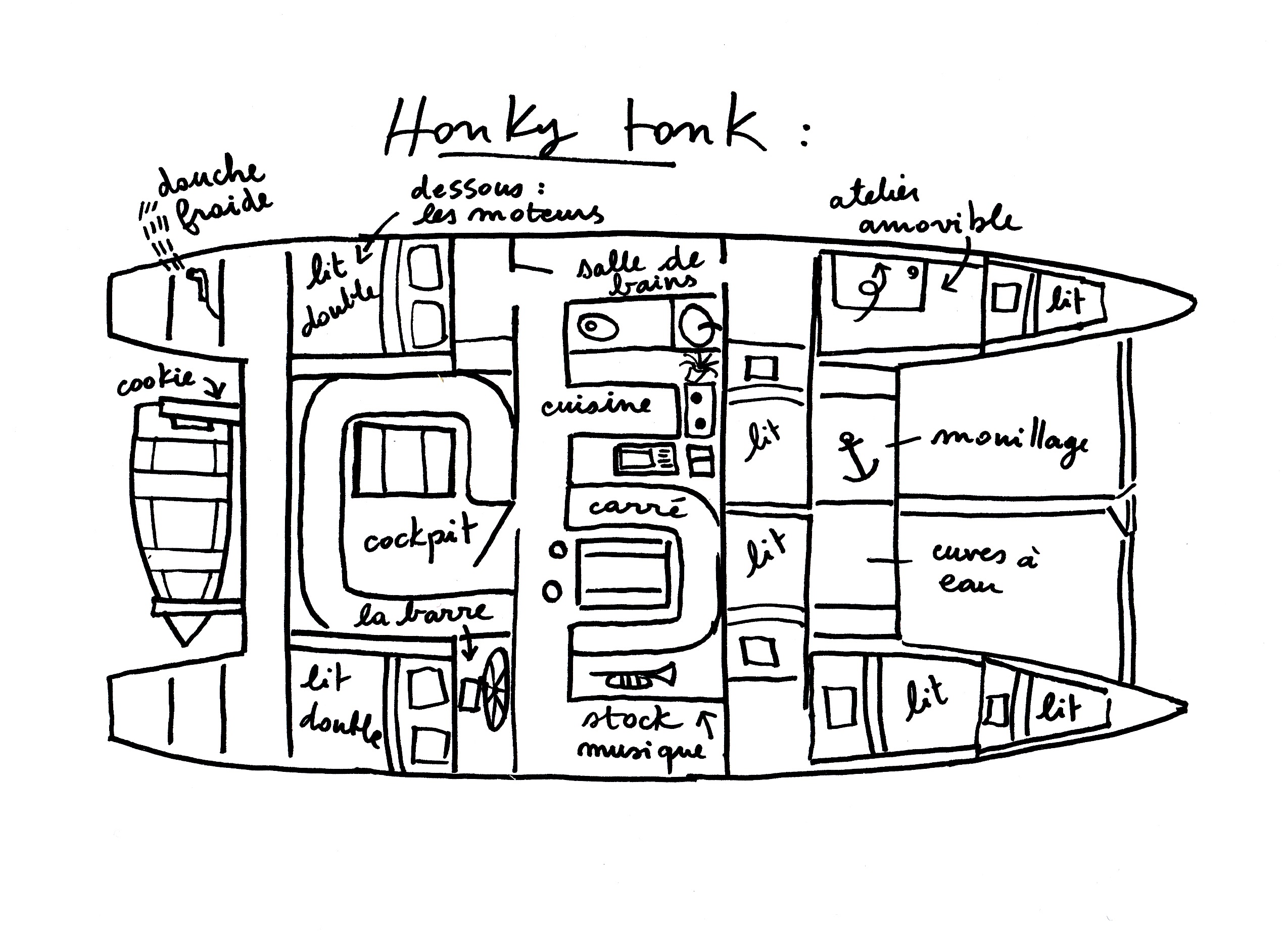 plan de l'intérieur de Honky tonk